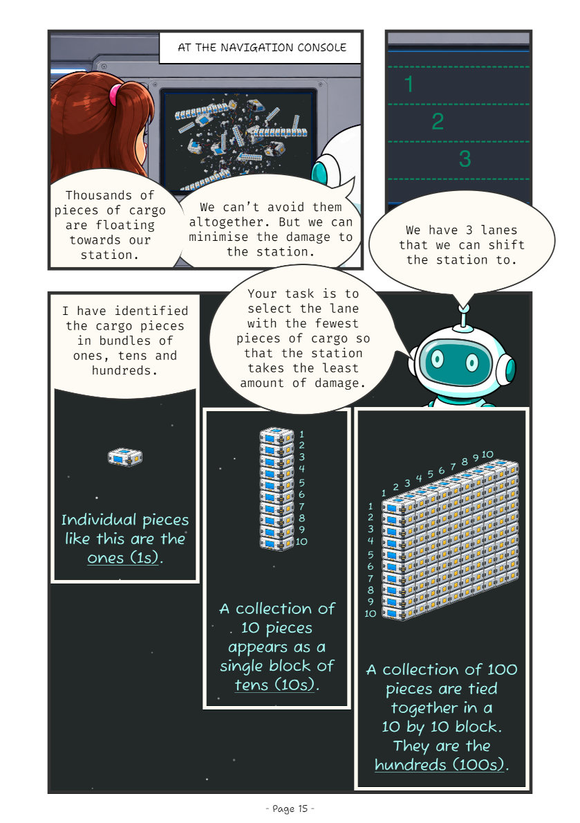 sample page of comic book contents