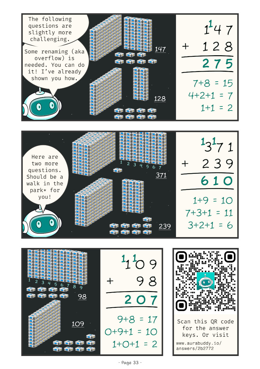 sample of the page with answer keys